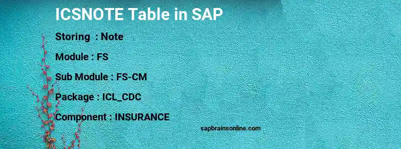 SAP ICSNOTE table