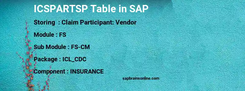 SAP ICSPARTSP table