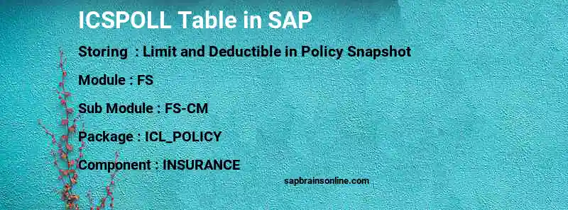 SAP ICSPOLL table