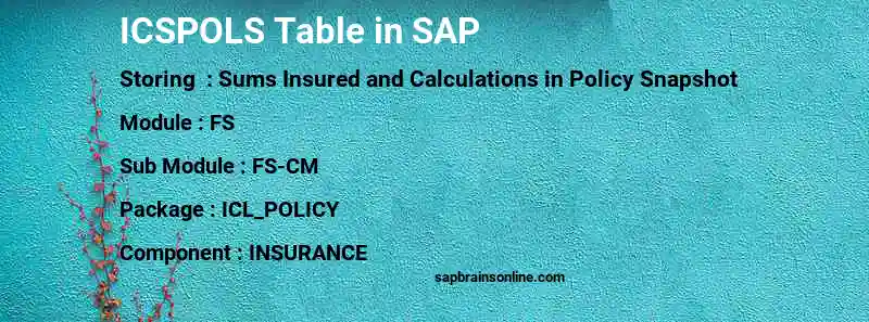 SAP ICSPOLS table
