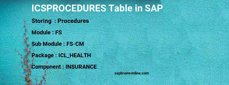 SAP ICSPROCEDURES table
