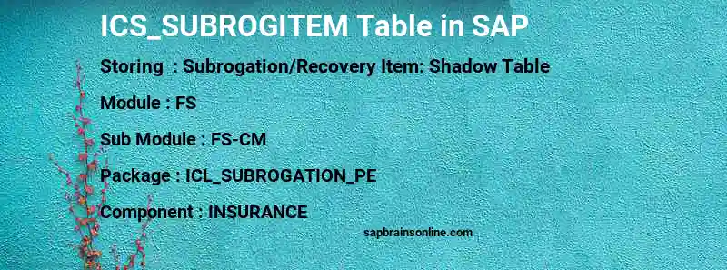 SAP ICS_SUBROGITEM table