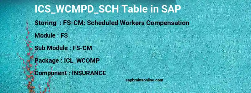 SAP ICS_WCMPD_SCH table