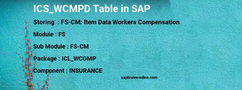 SAP ICS_WCMPD table