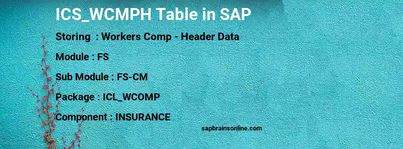 SAP ICS_WCMPH table