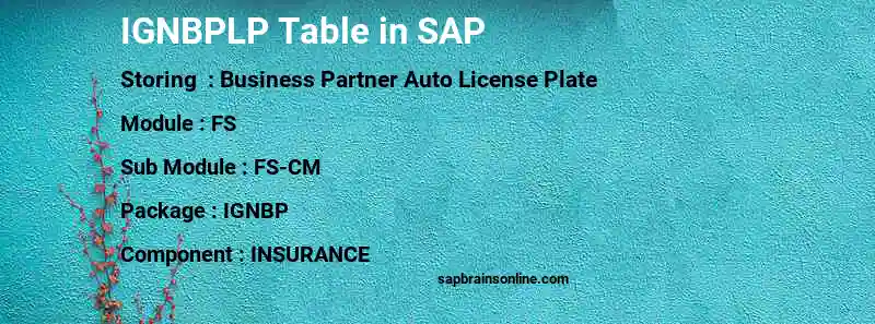 SAP IGNBPLP table