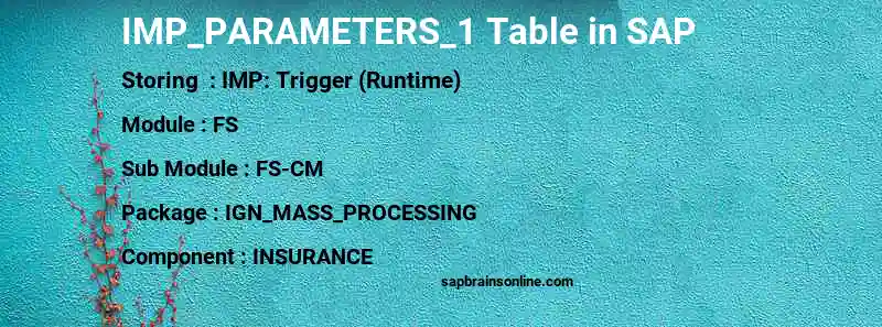 SAP IMP_PARAMETERS_1 table