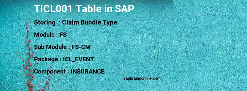 SAP TICL001 table