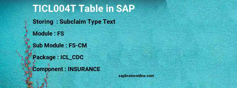 SAP TICL004T table