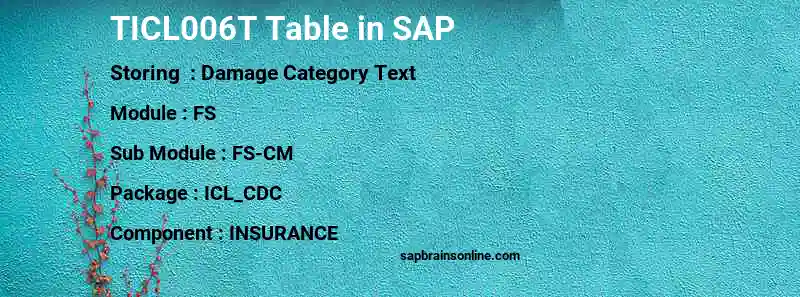 SAP TICL006T table