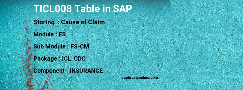 SAP TICL008 table