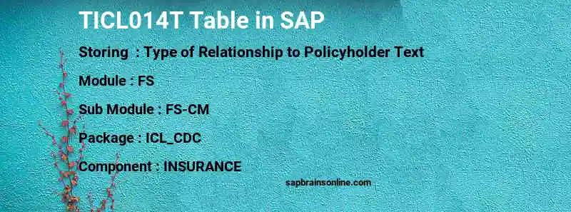 SAP TICL014T table
