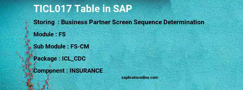 SAP TICL017 table