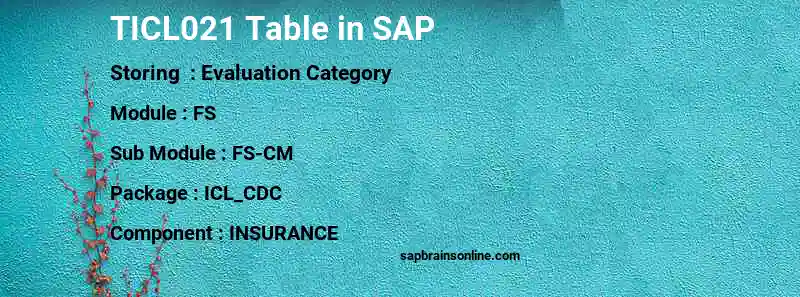 SAP TICL021 table
