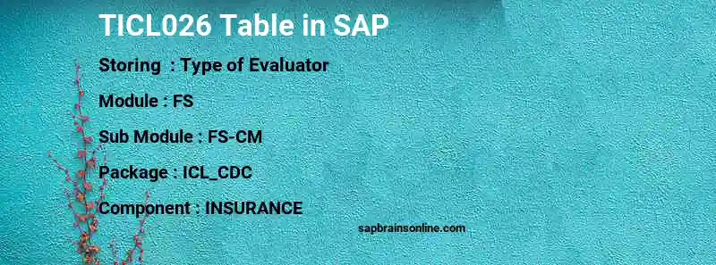 SAP TICL026 table