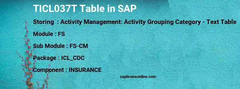 SAP TICL037T table