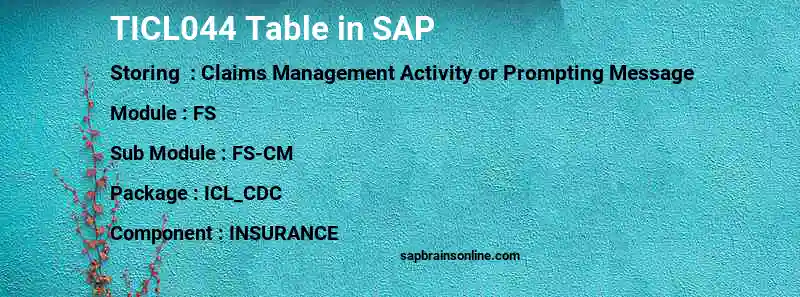 SAP TICL044 table