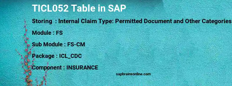 SAP TICL052 table