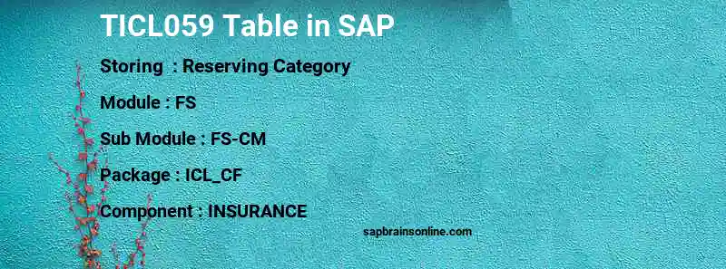 SAP TICL059 table