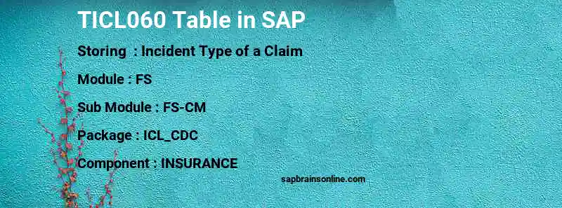 SAP TICL060 table