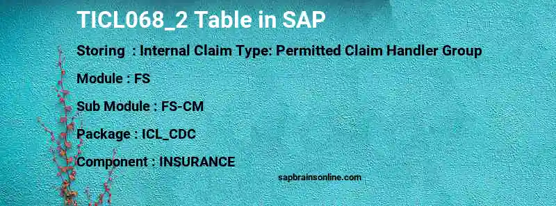 SAP TICL068_2 table