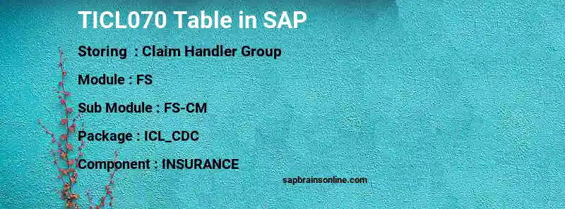 SAP TICL070 table