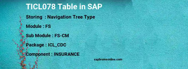 SAP TICL078 table