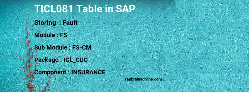 SAP TICL081 table