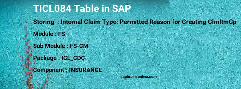 SAP TICL084 table