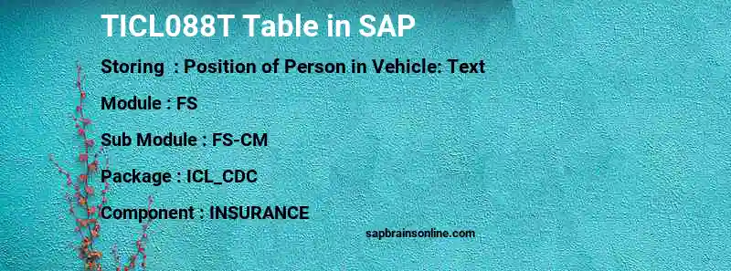 SAP TICL088T table