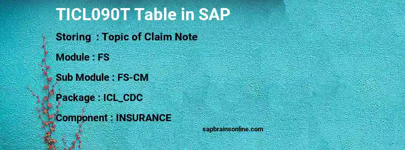 SAP TICL090T table