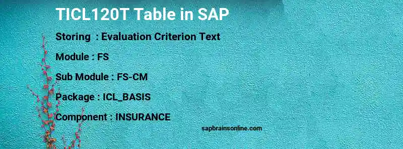 SAP TICL120T table