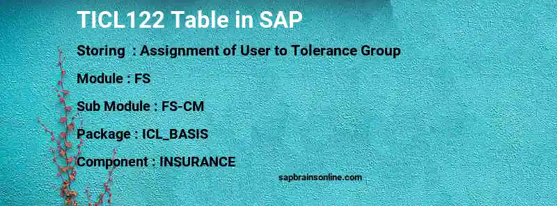 SAP TICL122 table