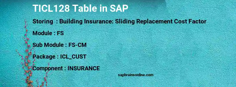 SAP TICL128 table
