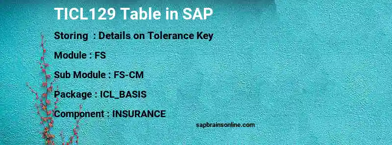 SAP TICL129 table