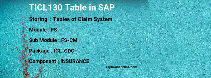 SAP TICL130 table