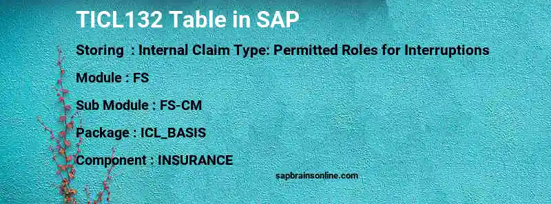 SAP TICL132 table