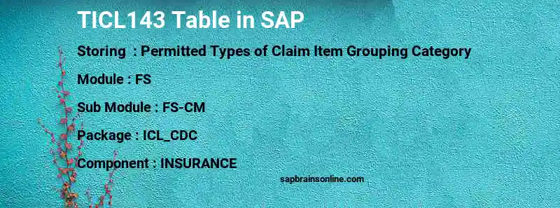 SAP TICL143 table