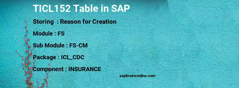 SAP TICL152 table