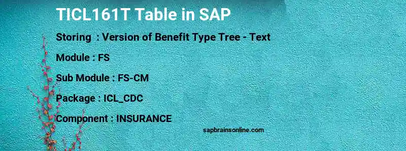 SAP TICL161T table
