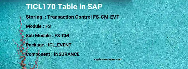 SAP TICL170 table