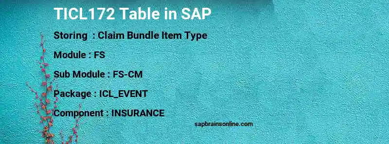 SAP TICL172 table