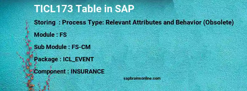 SAP TICL173 table