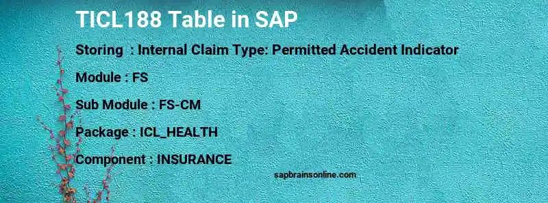 SAP TICL188 table