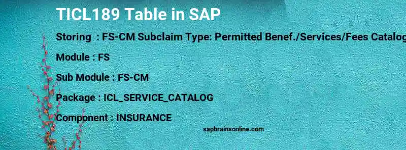 SAP TICL189 table