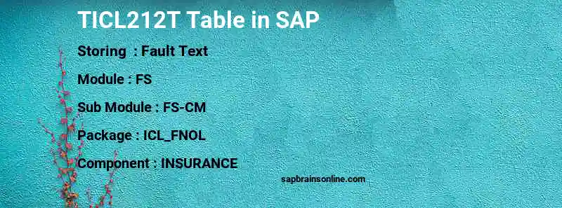 SAP TICL212T table