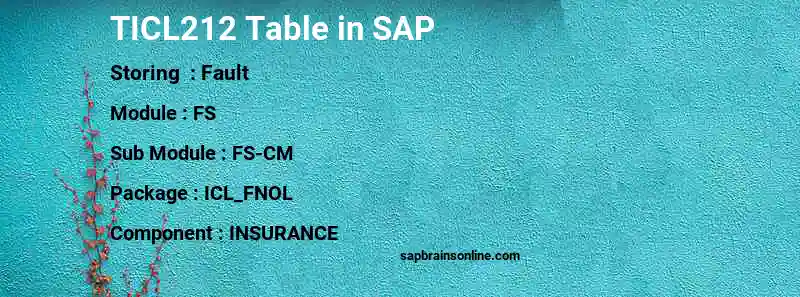SAP TICL212 table