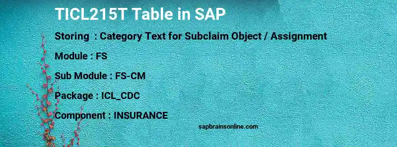 SAP TICL215T table