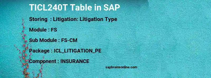 SAP TICL240T table