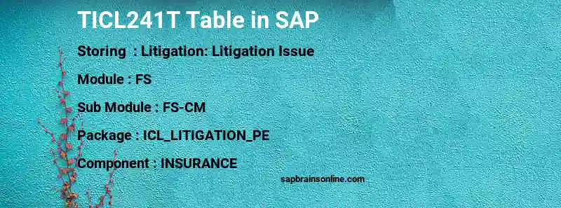 SAP TICL241T table